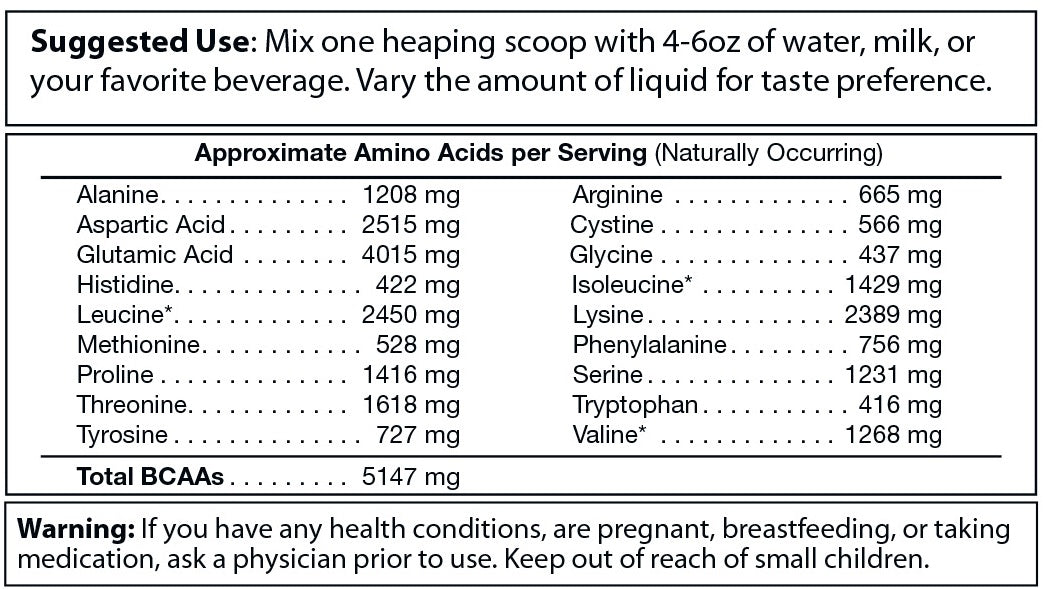 Absolute Whey Vanilla by PureEx